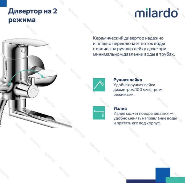 Milardo Rora RORSB00M10